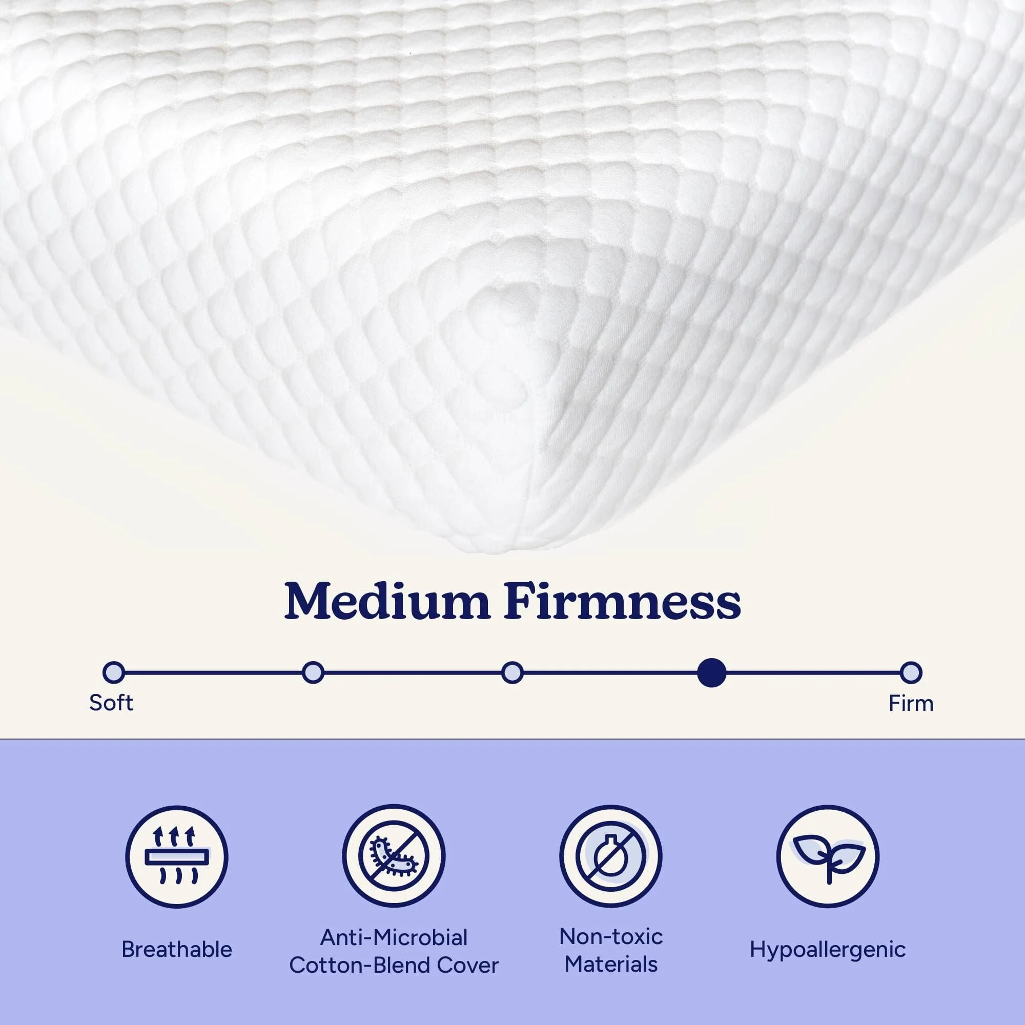 5-Inch Full Memory Foam Mattress - Image 3