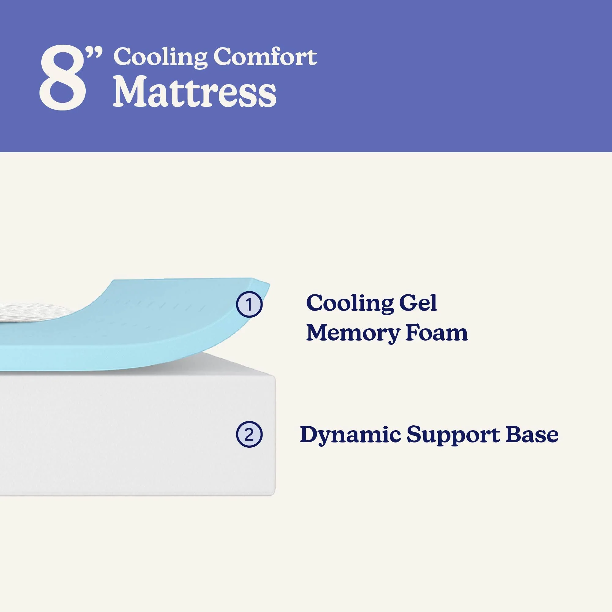 8-Inch Twin Cooling Comfort Mattress - Image 3