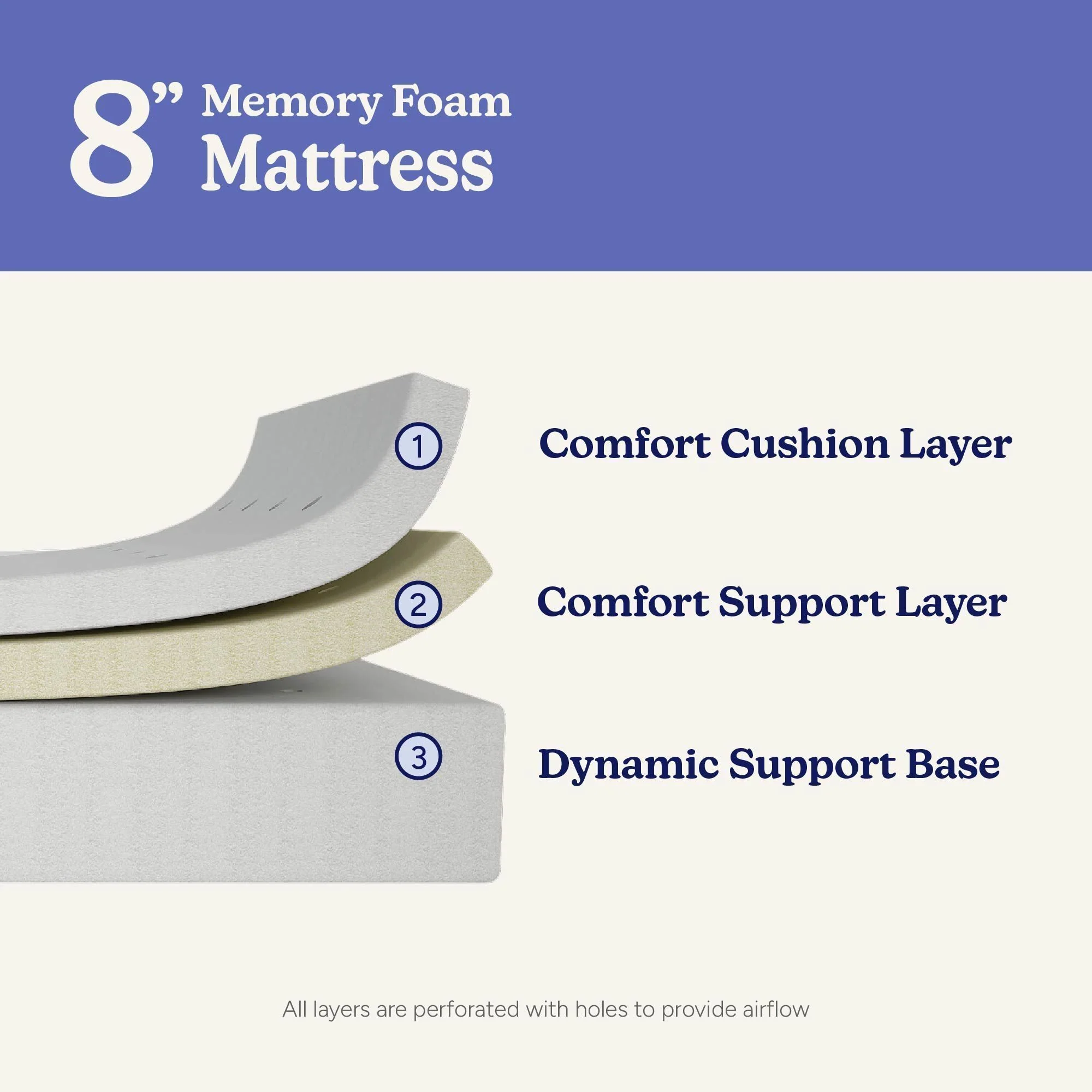 8" Memory Foam Mattress and Cover Bundle - Image 7