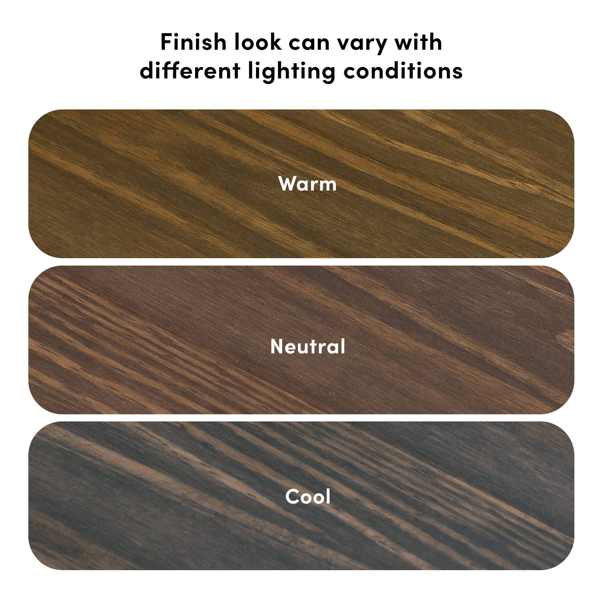 Add-on Guardrail - Image 48